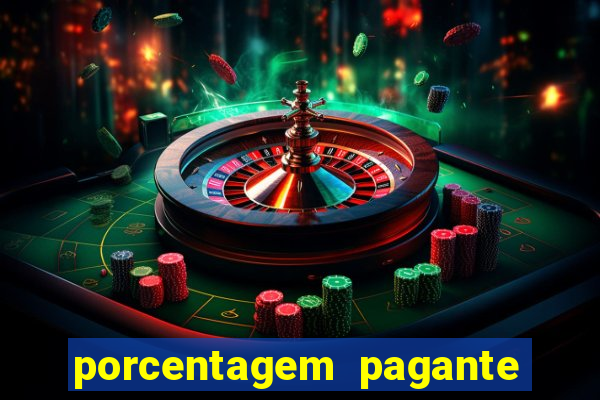 porcentagem pagante slots pg