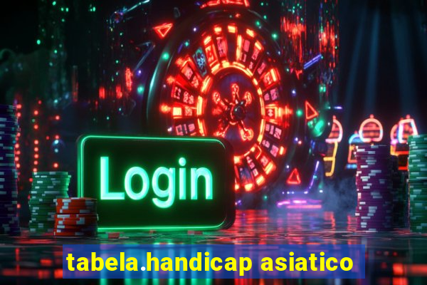 tabela.handicap asiatico