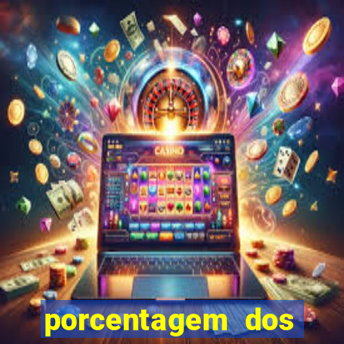 porcentagem dos slots pg