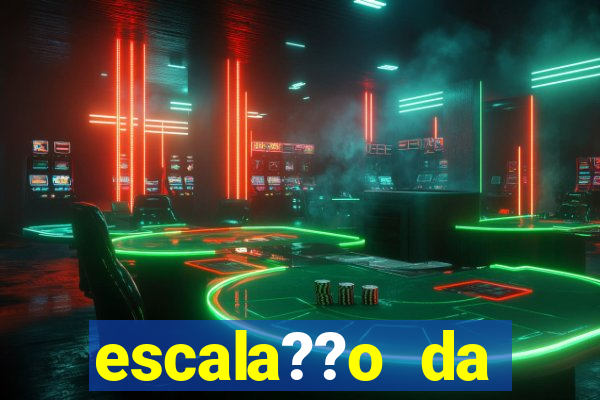 escala??o da inglaterra para o jogo de hoje