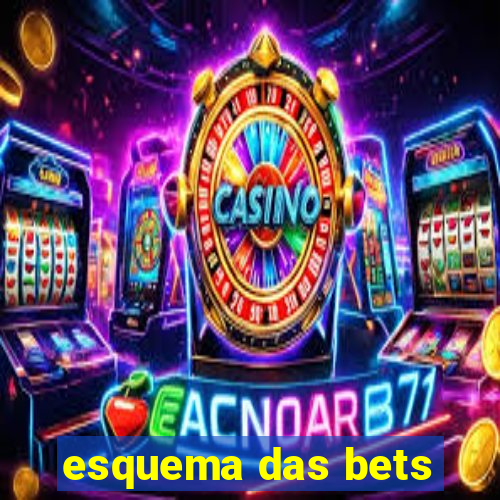 esquema das bets