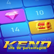 site de porcentagem de slot