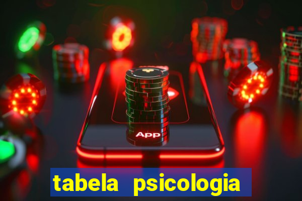 tabela psicologia das cores