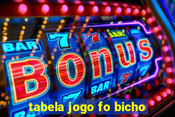 tabela jogo fo bicho