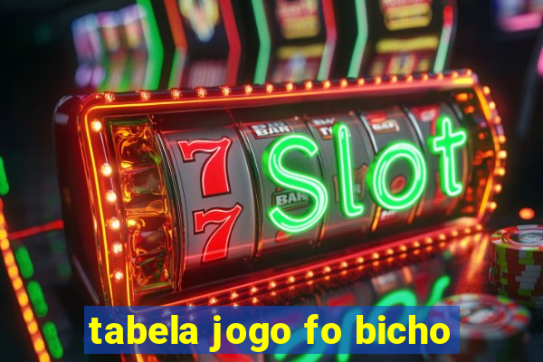 tabela jogo fo bicho