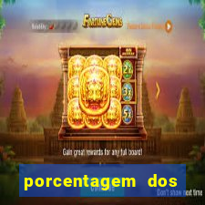 porcentagem dos slots pp