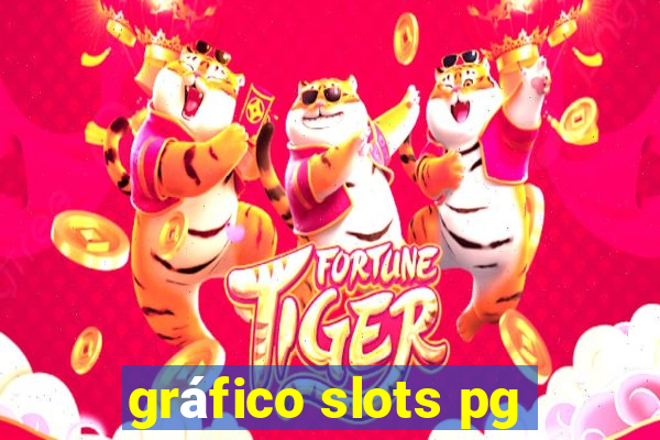 gráfico slots pg