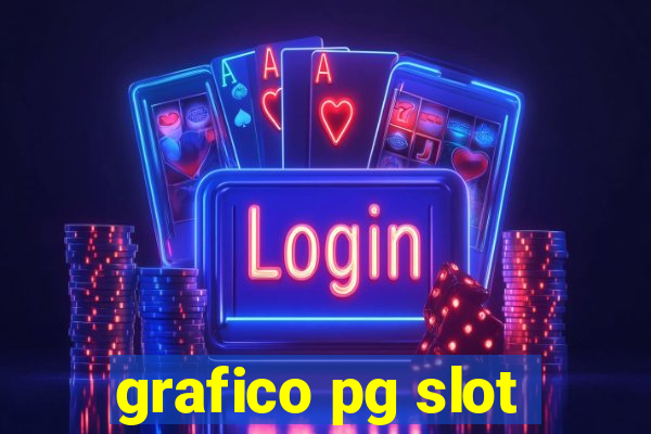 grafico pg slot