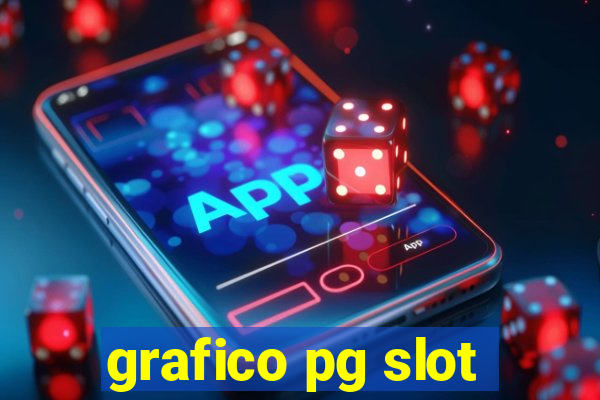 grafico pg slot