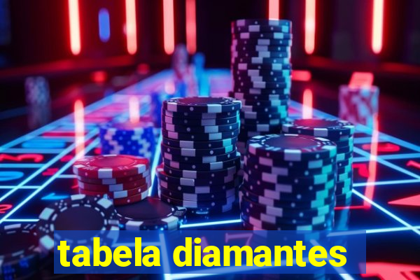 tabela diamantes