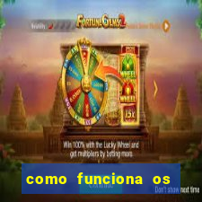 como funciona os jogos de cassino