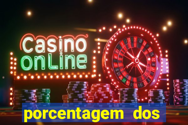 porcentagem dos slots pg tempo real