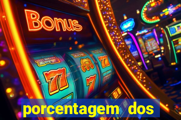 porcentagem dos slots pg tempo real