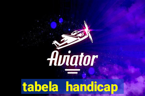 tabela handicap asiatico bet 365