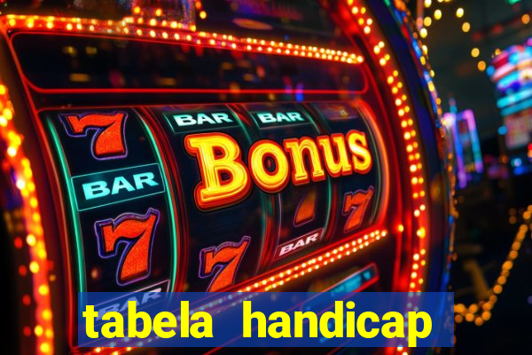 tabela handicap asiatico bet 365