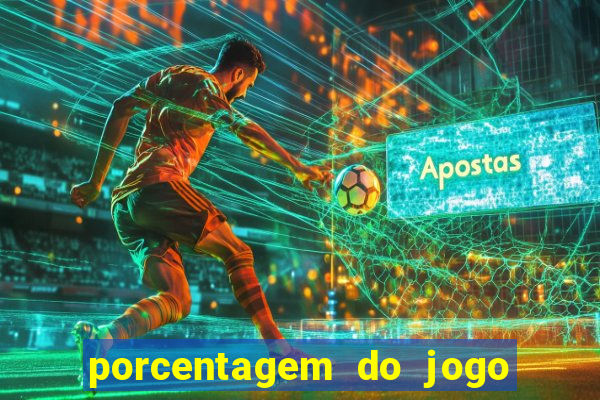 porcentagem do jogo pg slot