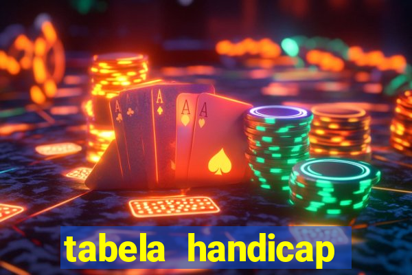 tabela handicap asiatico escanteios