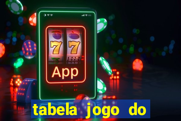 tabela jogo do bicho bahia