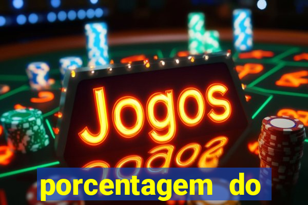 porcentagem do fortune tiger