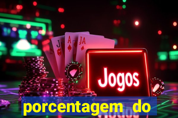 porcentagem do fortune tiger