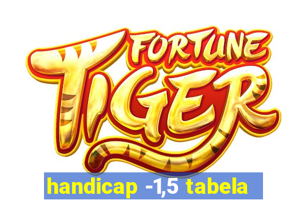 handicap -1,5 tabela