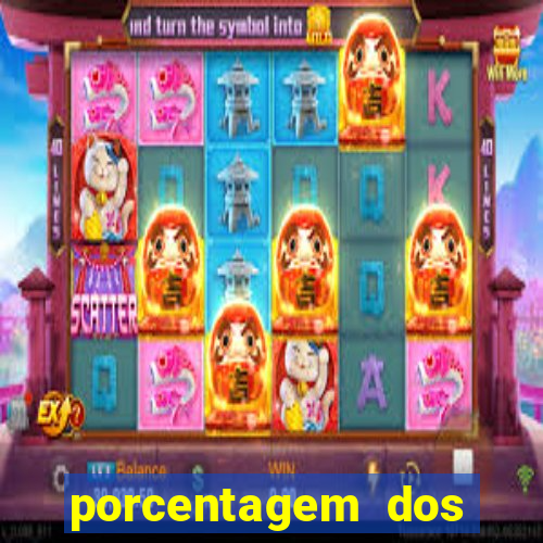 porcentagem dos slots pragmatic