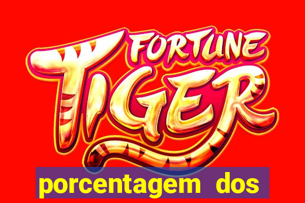 porcentagem dos slots pragmatic