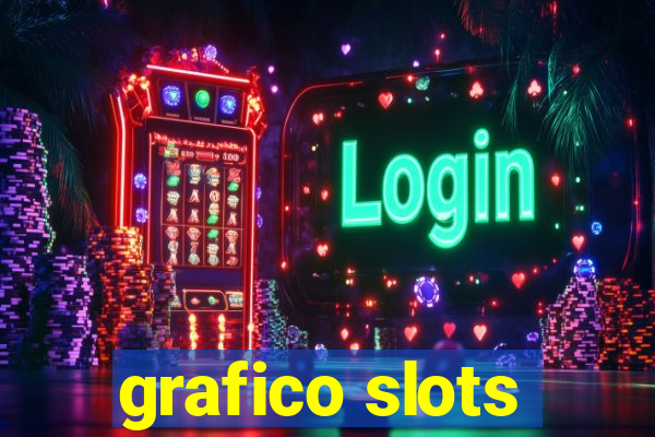 grafico slots