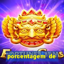 porcentagem de slots pagantes