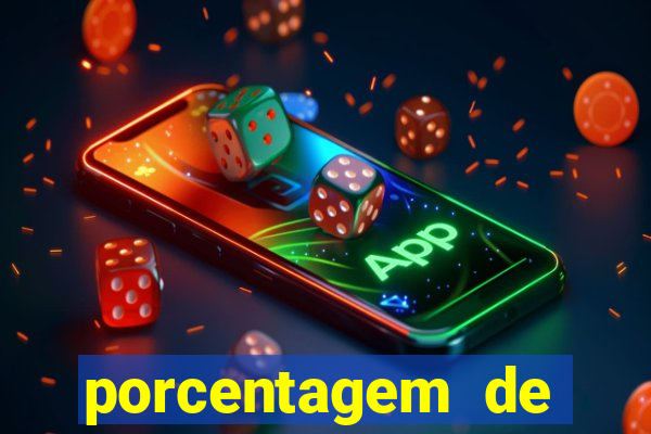 porcentagem de slots pagantes