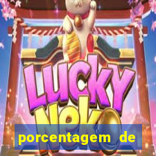 porcentagem de slots pagantes