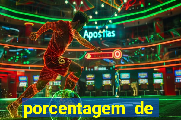 porcentagem de slots pagantes