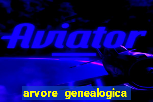 arvore genealogica da familia real