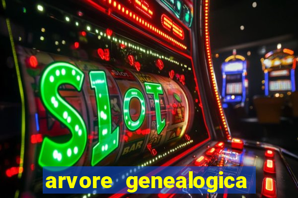 arvore genealogica da familia real