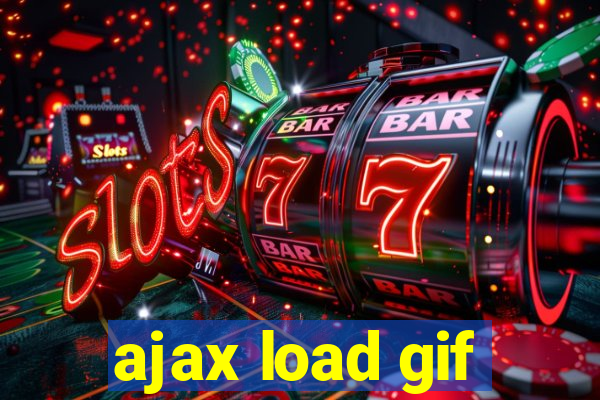 ajax load gif