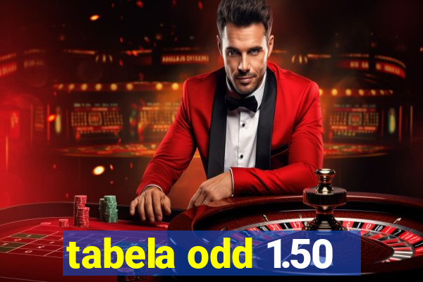 tabela odd 1.50