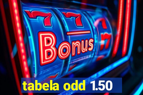 tabela odd 1.50