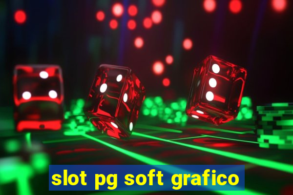 slot pg soft grafico