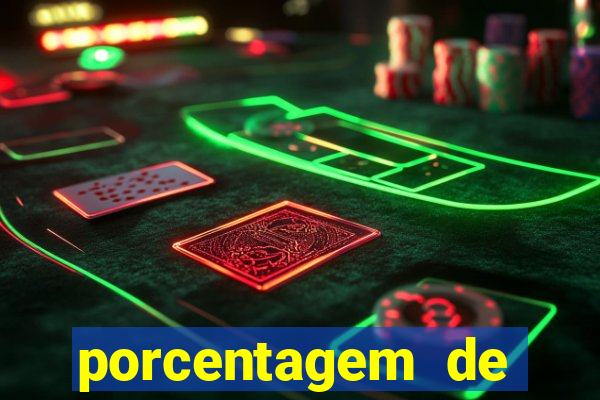 porcentagem de jogos pagantes slots